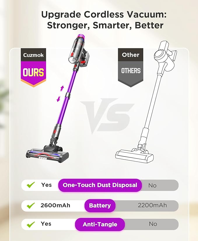 Cordless Stick Vacuum Cleaner - 550W Powerful Cordless Vacuum with HEPA Filter Up to 50min Runtime &amp Tangle-Free Lightweight &amp Detachable Battery for Pet Hair Carpet Hardwood Floor Cleaning