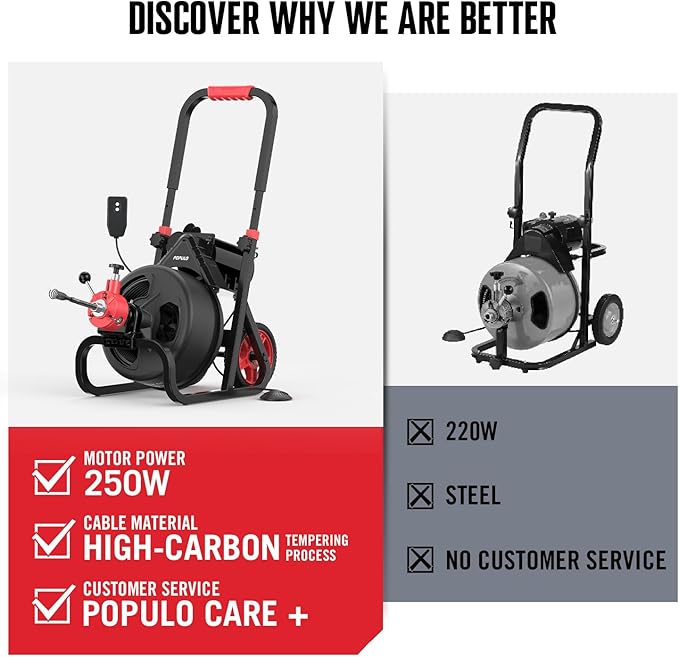 POPULO Drain Cleaner Machine 100Ft x 3/8 Inch Auto feed Sewer Snake Auger on Wheels Electric Drain Auger Professional for 1.5 to 3 Inch Pipes &amp Foot Switch with 8 Cutters