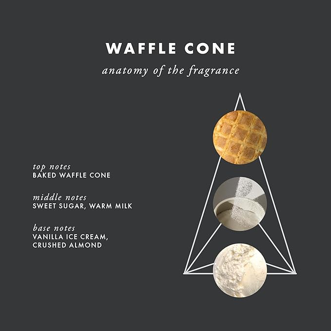 ScentAir Whisper Home Monthly Plug-in Refill Fragrance Cartridge for Home and Office Amazon Exclusive Waffle Cone