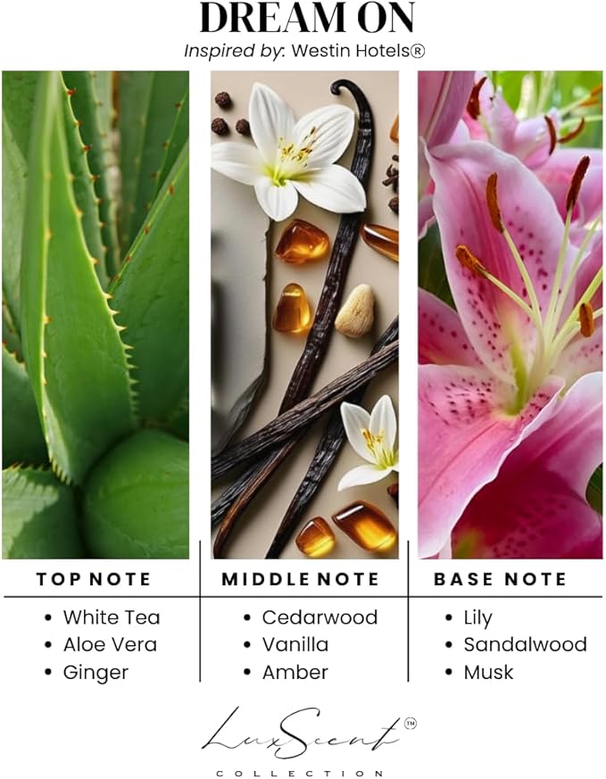 Dream ON Aroma Smart Car Diffuser Cartridge Scent Oil 20ML Compatible with All Ultrasonic Premium Car Diffusers - Luxury Hotel Fragrance - Aromatherapy - Ideal for Cars Trucks &amp More (Dream On)