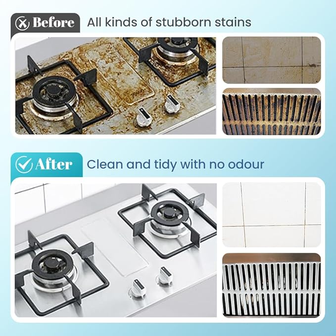 Spray Splash Cleaner 2026 New Multi-Purpose Handheld Degreaser Upgraded Foam Sprays for Ovens Easy-To-Use Rust Remover for Kitchenware Grime Remover Spray for Home Family (3)
