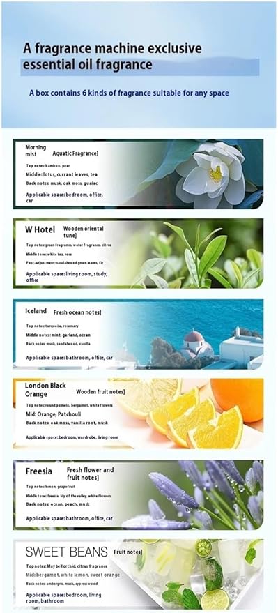 Bestselling Car Aromatherapy Essential Oil Air Freshener - 6 x 4ml Strong Aroma Perfume for Vehicles