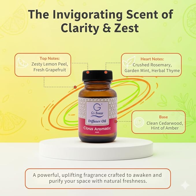 G's Breeze Smart Aroma Diffuser with 60ml Citrus Aromatic Scent Refill – Bluetooth &amp Wi-Fi App Control LED Lighting Adjustable Intensity Long-Lasting Fresh Zesty Citrus Fragrance for Home or Of