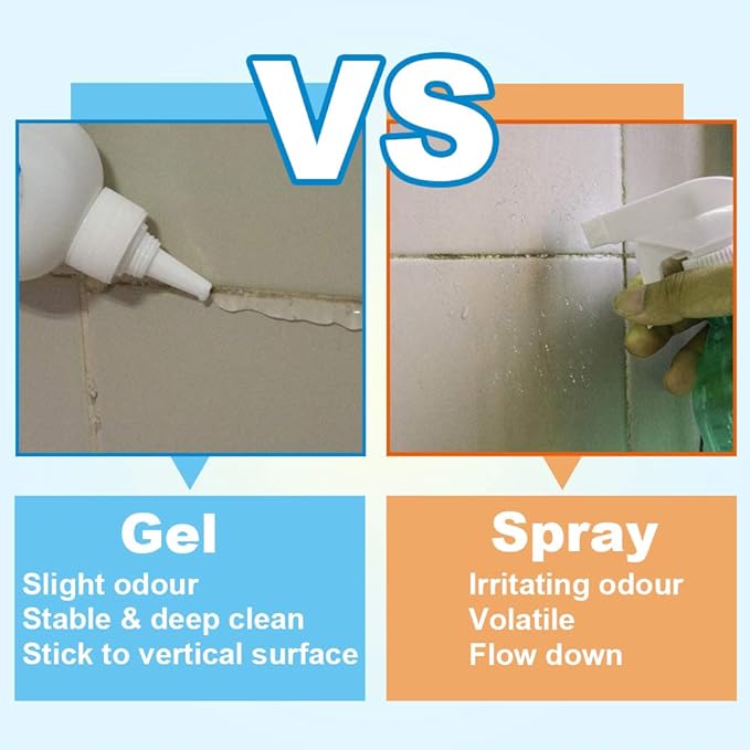 FOLLOWIN Mold and Mildew Bathroom Cleaner Gel 18oz Household Stain Cleaner for Showers Tiles Grout Sealant Sinks