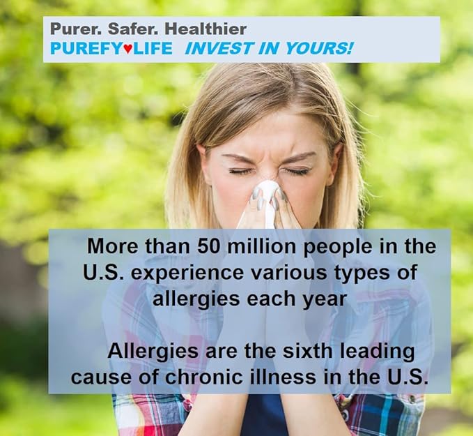PUREFY Anti-Allergen Spray (24oz 2pk) Eliminate matters. Odor eliminators. Unscented. No residue. Safe for babies and pets. Spray for Healtheir Life.