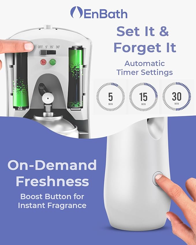 Automatic Air Freshener Spray Dispenser (2-Pack) White Wall Mounted or Free Standing Battery Operated Sprayer for Home or Commercial Use 3 Auto Scent Release Time Settings for Room/Bathroom Freshness