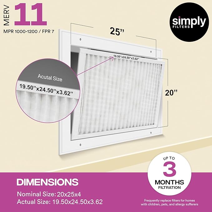 Simply 20x25x4 Air Filter MERV 11 6 Pack Furnace Air Filter for HVAC (Actual Size:19.5x24.5x3.63) DUST Pet &amp Allergy Control