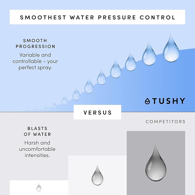 TUSHY Fresh Cool Water Bidet: Ultra Slim Toilet Seat Attachment (Non-Electric Self-Cleaning Hygienic Nozzle) Easy DIY Install &lt10 Min | Adjustable Water Pressure Bamboo Knob