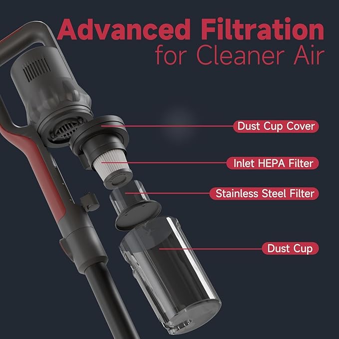 Günter&ampHauer Cordless Vacuum Cleaner 45KPa Stick Vacuum with Powerful Suction 40Mins Runtime Rechargeable 4-in-1 Handheld Vacuum Cleaner with Wall Mount Chargingfor HomeCarpetPet Hair(Black