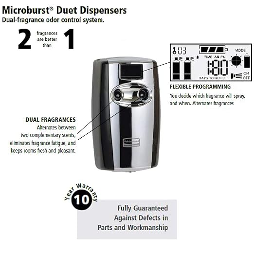 Rubbermaid Commercial FG4870056 Microburst Duet 2-Fragrance Aerosol Odor Control Air Care System Dispenser White/White