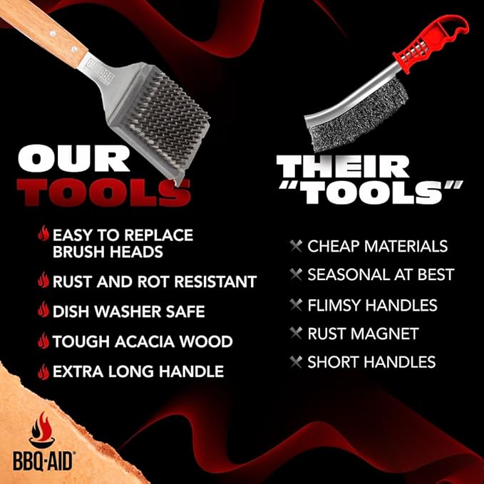 BBQ-Aid Grill Brush and Scraper for Barbecue – Grill Brush for Outdoor Grill with Extended Large Wooden Handle and Replaceable Stainless Steel Bristles Head –No Scratch- BBQ Grill Brush for Any Grill