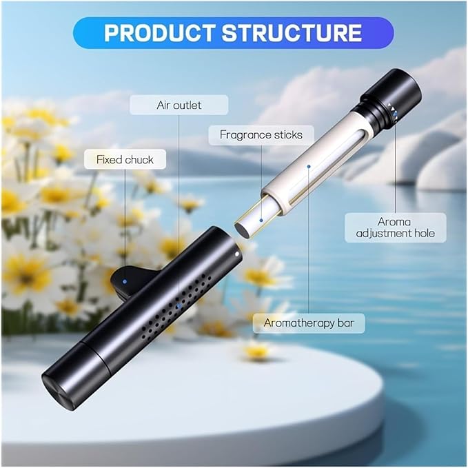 Car Air Vent Perfume Clip - Aromatherapy Air Freshener with 4 Essential Oil Sticks for Refreshing Aroma in Your Vehicle
