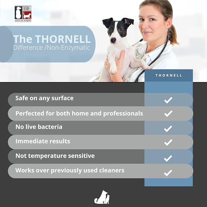 Odorcide K.O.E Kennel Odor Eliminator Concentrate – For Cages Runs &amp More – For Home &amp Kennel w/Safe Non-Enzymatic Formula (Fresh Scent 16 oz)