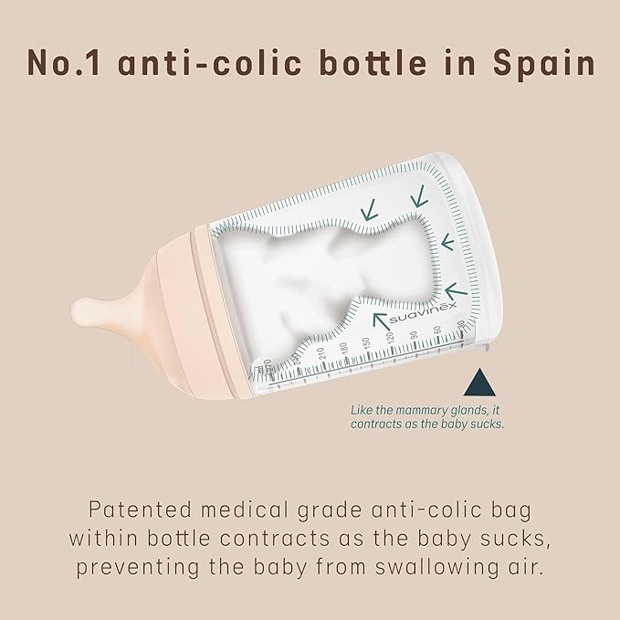 Suavinex Zero Zero Anti Colic Baby Bottle No 1 Spanish Baby Bottle Brand Minimizes Bottle Rejection &amp Nipple Confusion Perfect for Combo Feeding 2pk 9oz/270mL Medium Tone Medium Flow Nipple