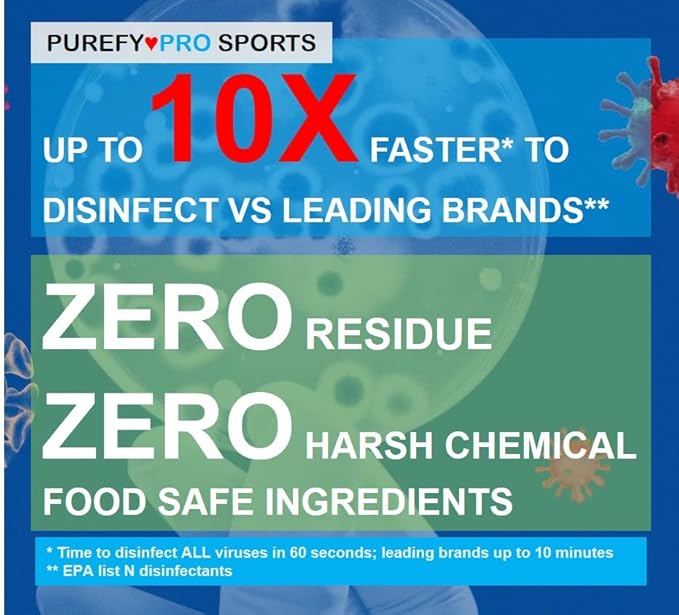 Purefypro Sports Equipment Disinfectant Spray (16oz 2pk) Kills 99.9999% MRSA HIV Athlete Foot Fungus Virus Fungi. No Residue. Great For Sports Pads Yoga Mats Shoes Boxing Gloves Gym Equipment
