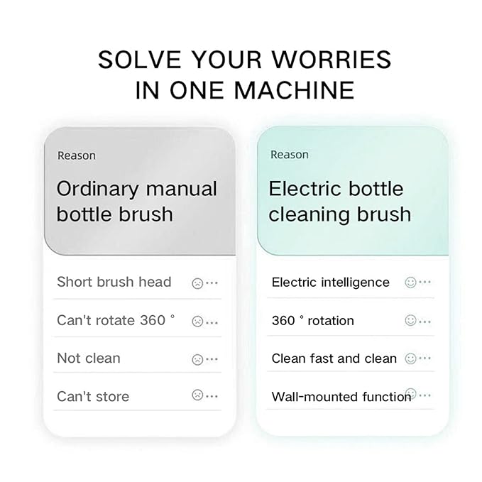 Electric Bottle BrushWaterproof IP65 Silicone Baby Bottle Cleaning Brush Kit for for Pregnant WomenNew Moms(4pcs)