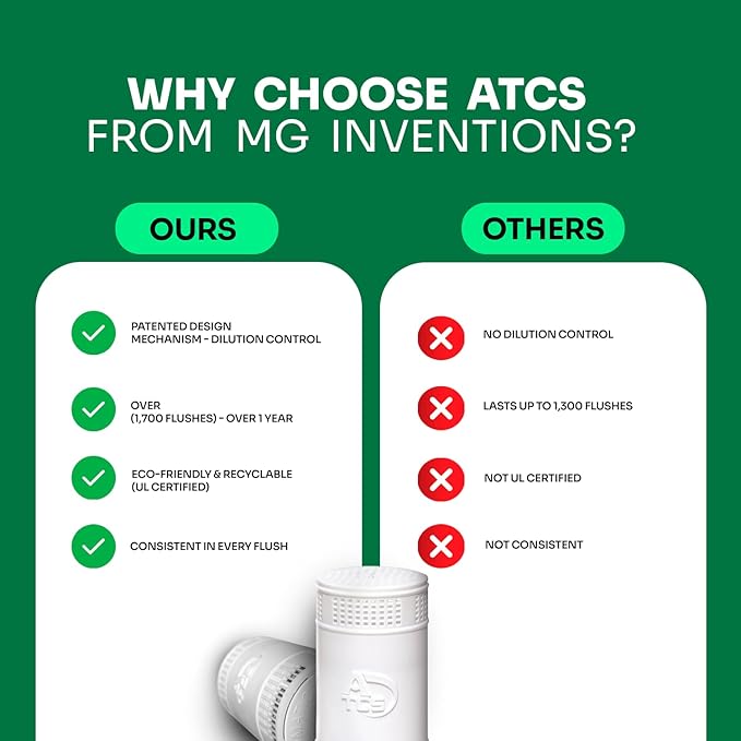 MGICAN Patented Automatic Toilet Cleaning System(ATCS) | Non-Toxic | Bleach Free &amp Long-Lasting | In Tank Toilet Bowl Cleaner | Cleans &amp Removes Stains in Every Flush| UL-Certified 4 Pack