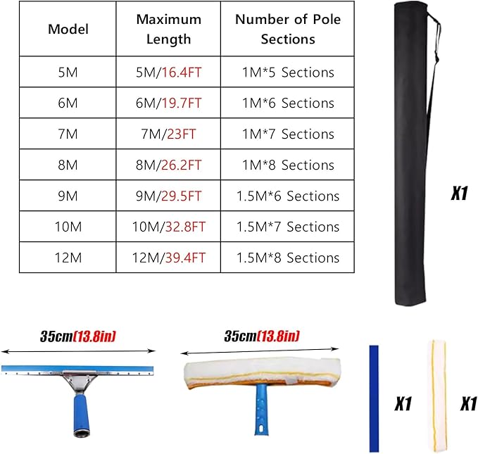 Ultra-Long Window Cleaning Set 16 20 23 26 30 33 40 Ft Concatenation Glass Washing Pole with Silicon Squeegee Windows Cleaner Tools for Shopping Centers(10m/32.8ft)