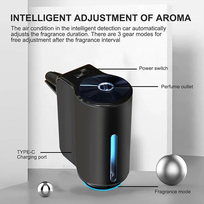 Car Air Freshener Diffuser Car Diffuser Air Freshener Smart Car Air Freshener Air Freshener Diffuser for Car Smart Car Diffuser (for Women Classic)