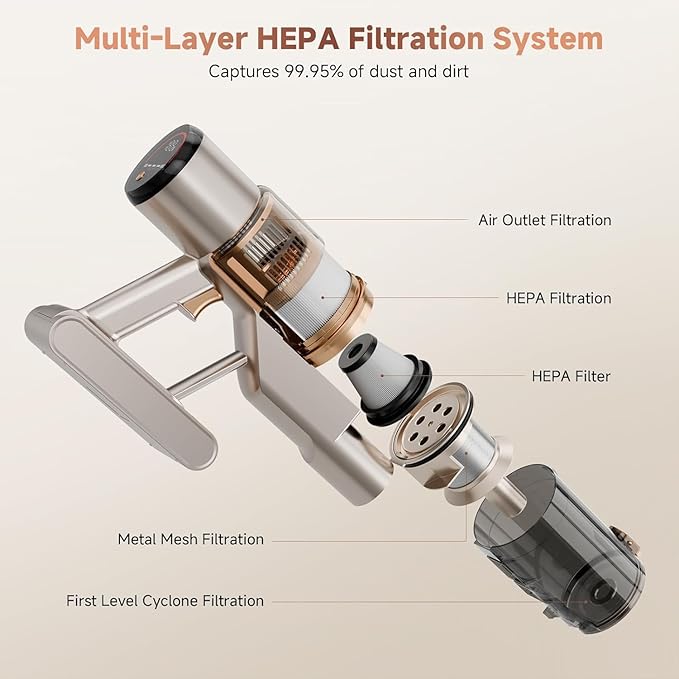 Cordless Vacuum Cleaner: Portable 6-in-1 Stick Vacuum with Anti-Tangle Brush LED Headlight Self-Standing HD Display Rechargeable Vacuum for Pet Hair Low-Pile Carpet and Hardwood Floor-Off White