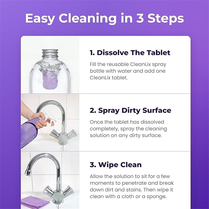 Cleanlix Cleaner Cleanlix Cleaning Spray Cleanlix Multi Purpose Cleaning System Cleanlix the Solution for Every Stain Cleanlix Spray with Concentrated Cleaning Tablets /831