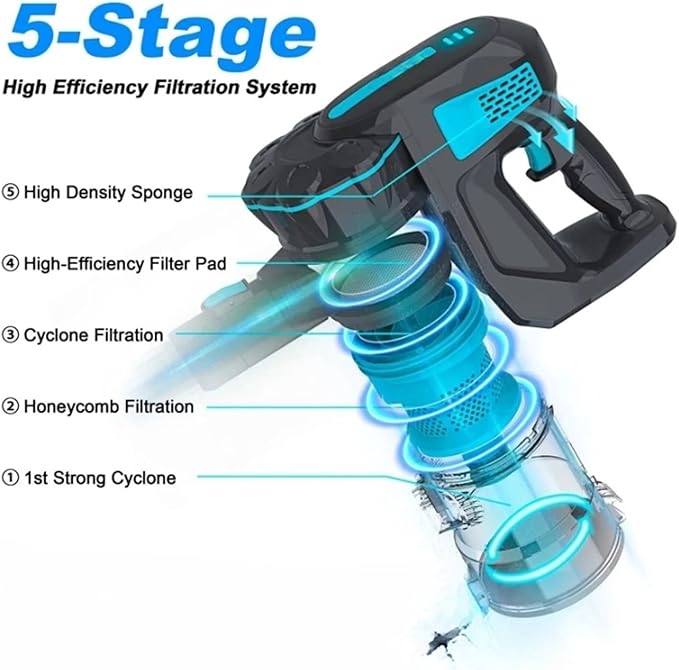 Compatible with INSE V770 20KPa Stick Cordless Vacuum Cleaner Up to 45min Runtime 6-in-1 Cordless Design Handheld Vacuum Cleaners Home Appliance(V770 Blue)