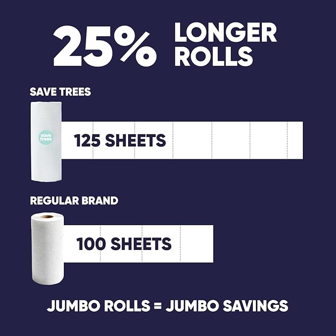 Save Trees Bamboo Paper Towels 6pk - 750 Sheets Paper Towels Rolls Ultra Absorbent &amp Durable Eco-Friendly - FSC-Certified totally Plastic-Free and Vegan