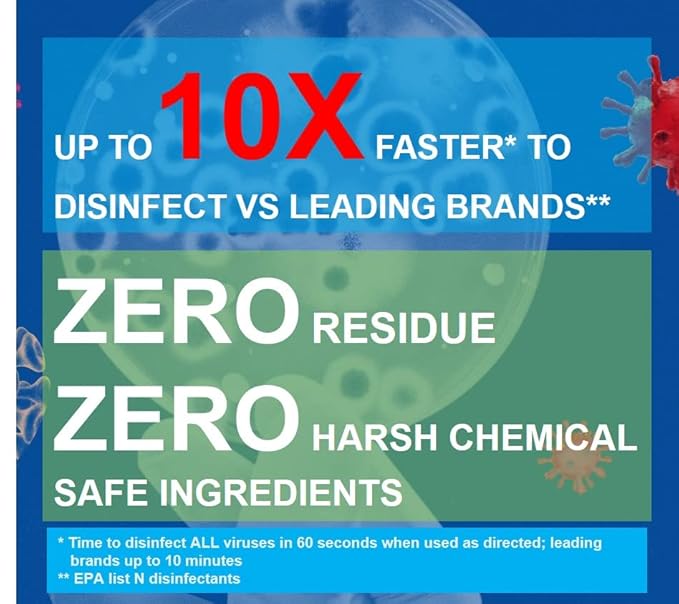 Purefypro Disinfectant Spray (4oz 2pk) - Kills 99.9999% Norovirus Flu and Hepatitis Viruses HIV Virus Monkeypox Viruses MRSA VRE E Coli Drug Resistant Germs Fungi No Rinse No Residue