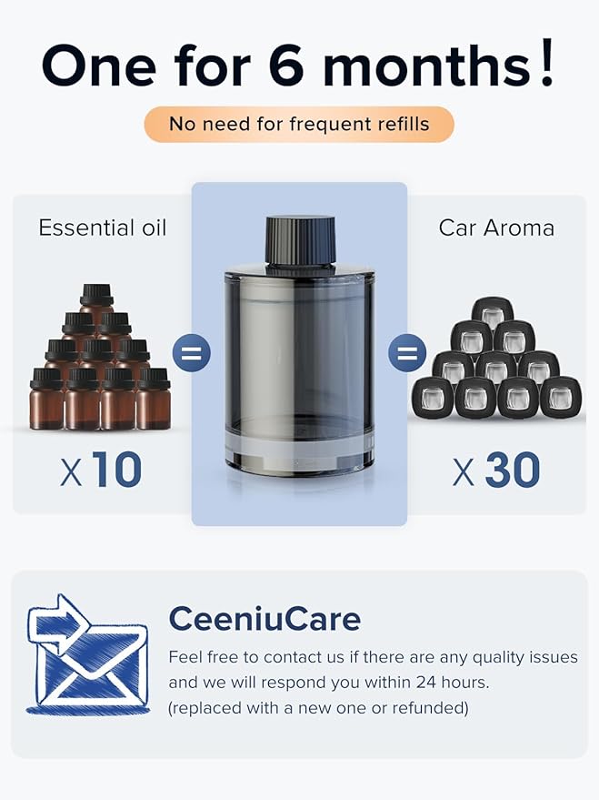 Ceeniu Car Air Freshener CF3 Luxury Perfume Refill 135ml Large Capacity for 6 months Bamboo Forest Natural French Fragrance with Plant Extracts Diffuser Air Freshener Premium Car Scent