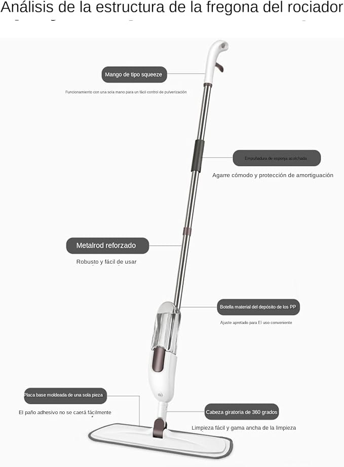 Mop with Spray – Cleaning Supplies with Refillable Bottle – Mops with Sprayer for Floor Cleaning | for Home Bedroom Living Room Apartment Office Wood Laminate Marble Floor