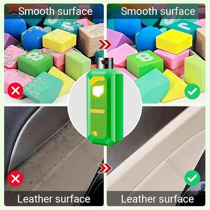 Cleaning Milk House Cleaner Powerful Multifunctional Concentrated Cleansing Lotion Effectively Remove Stains Cleaning Supplies for Household Kitchen and Bathroom (3)