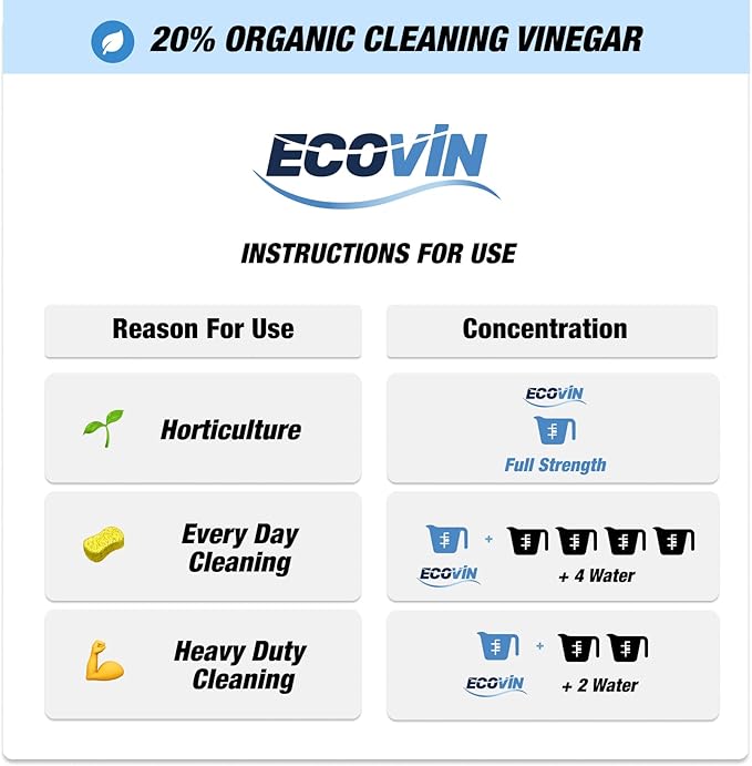 Eco Solutions Vinegar Cleaning Solution - all purpose household cleaner 20% concentrated vinegar - 4 Litre Jug (1.06 gallons)