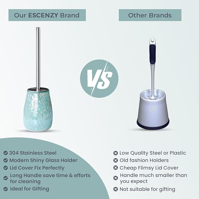 Escenzy Turquoise Green Toilet Brush and Holder Set Mosaic Glass | Non-Rustic Stainless Steel | Practical &amp Decorative Toilet Bowl Brush and Holder | Luxury Green Bathroom Accessories