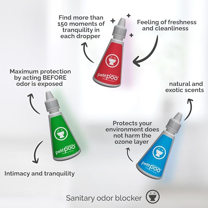Petit Poo - All Natural Toilet Odor Drops Eliminator Deodorizer Odor Blocker Liquid Blocker Air Freshener - Travel Dropper personal Bottle (Endurance1)