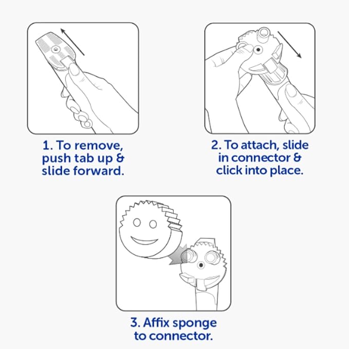 Scrub Daddy Dish Daddy Dish Wand &amp Connector Head Soap Dispensing Dish Brush Texture Changing Washing Up Sponge With Liquid Handle Dish Sponge with Built-in Scraper Scrubbing Head &amp Stand