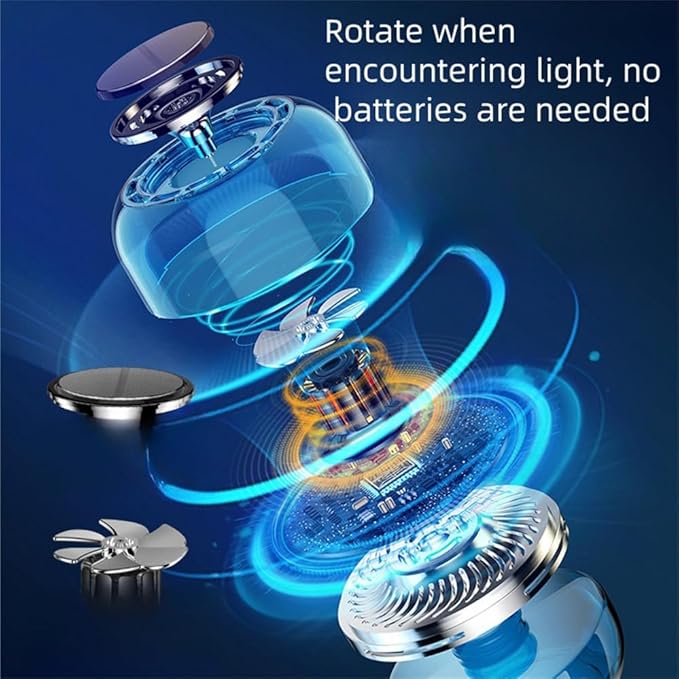 1 Air Freshener Solar Car Perfume Seat Light Energy Sensing Rotating Perfume Essential Oil Perfume Car accessories Bring You Comfortable Driving Usually Lasting About 3 months (Black Gardenia)