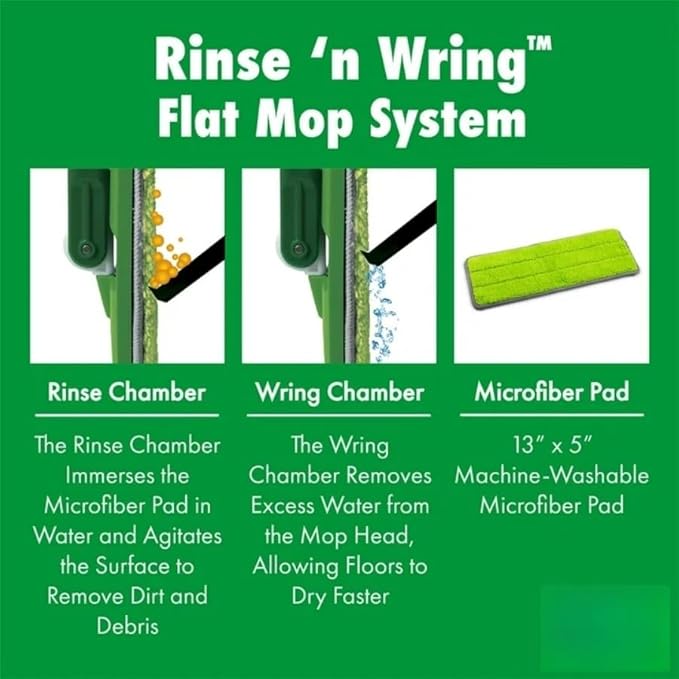 Clean and Wring Out The Flat mop Using a Microfiber Cleaning pad.