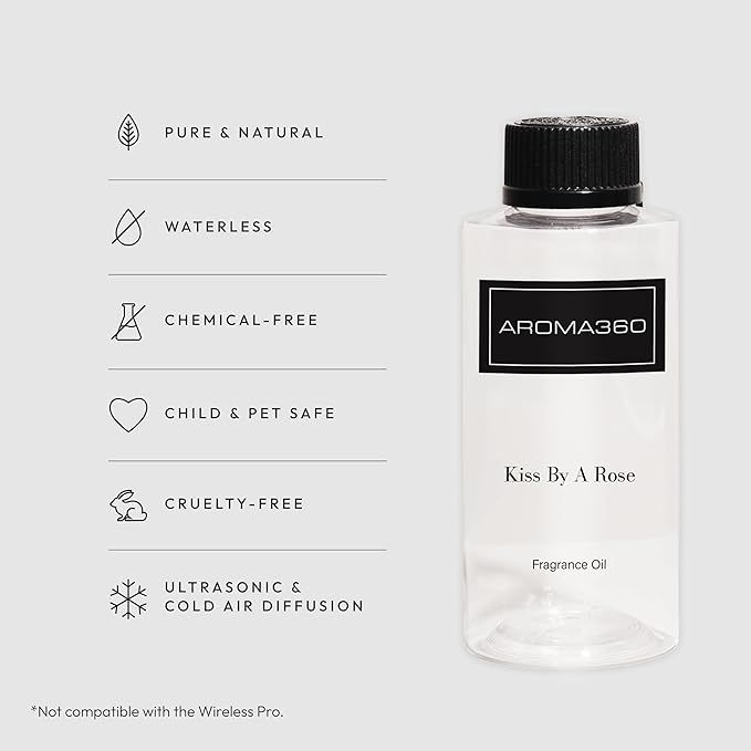 Aroma360 Kiss By A Rose 200mL