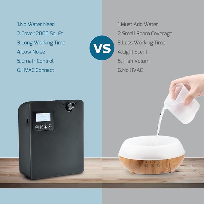 JCLOUD Smart Scent Air Machine with Cold Air Tech for Home Professional Waterless Essential Oil Diffuser 300ML HVAC Scent Diffuser for Essential Oils for Large Room Office Spa Black