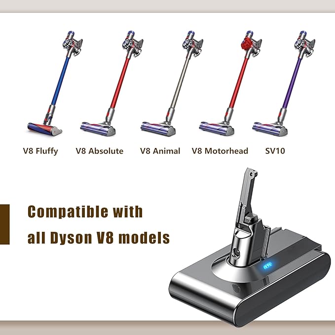 70 Minutes Exclusive Swappable V8 Battery Compatible with Dyson V8 Animal/Absolute/Motorhead/Fluffy Includes 2 Filters