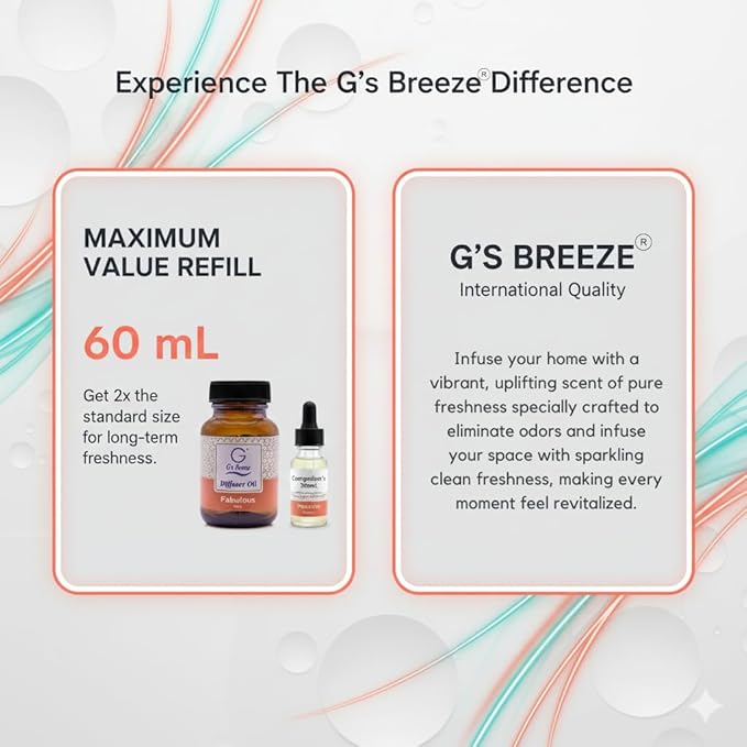 G's Breeze Smart Aroma Diffuser with Refill – Bluetooth &amp Wi-Fi App Control - LED Lighting Adjustable Intensity - Long-Lasting Elegant Floral Fragrance for Home or Office - Fabulous