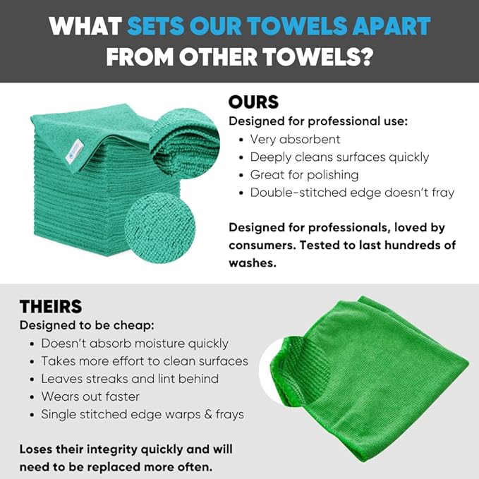 Microfiber Wholesale 16 x 16 All Purpose Towels - 50 Pack - Reusable Wash Cloths Dust Kitchen Car Shop Rags for Cleaning (Green)