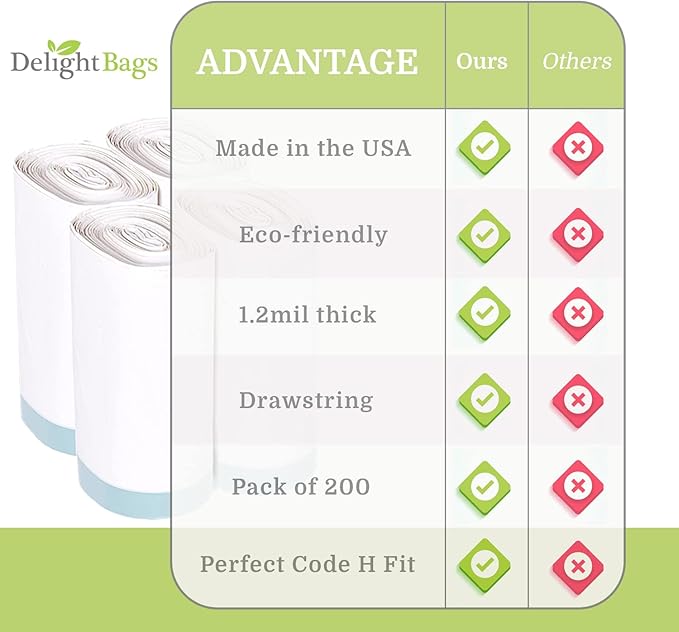 Compatible with Simplehuman Code H 200 Count Eco-Friendly White Drawstring Trash Bags Made in the USA with 70% CERTIFIED Post Consumer Material (Code H)