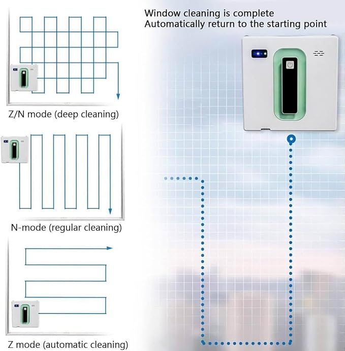 Smart Window Cleaner Robot Household Automatic Glass Cleaner Ups Power Shut Off Strength 20 Minutes for Outdoor and Indoor Windows Desk Tile Ceiling