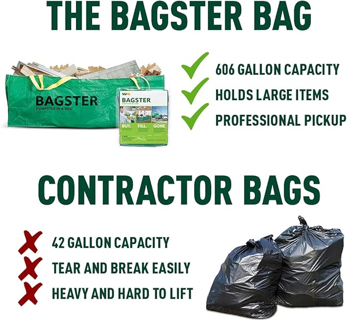 BAGSTER 3CUYD Dumpster in a Bag holds up to 3300 lb Green