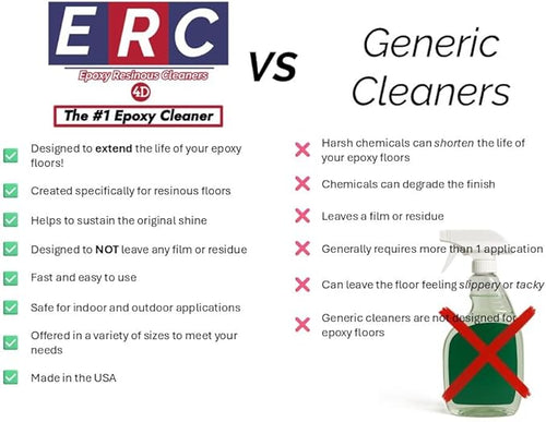 #1 Epoxy Cleaner – Concentrated Formula (1 Gallon) | Helps Removes Oil Stains | No Haze or Sticky Residue | For Epoxy Floors &amp Sealed Concrete |*Results depend on topcoat condition