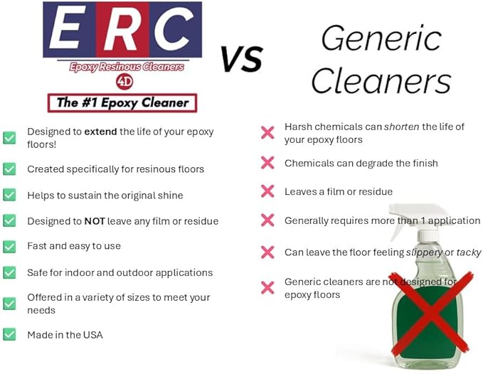 #1 Epoxy Cleaner Ready 2 Go Pre-Diluted Gallon of ERC Epoxy &amp Resinous Surface Cleaner | Professional Strength | No Mixing Required | Cleans Epoxy Floors Sealed Concrete and More