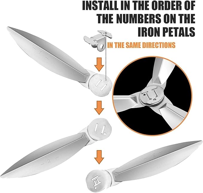 One-Touch Cleaning System Kit Design for Kettle Grillfor Replacement PartsSteel Accessories