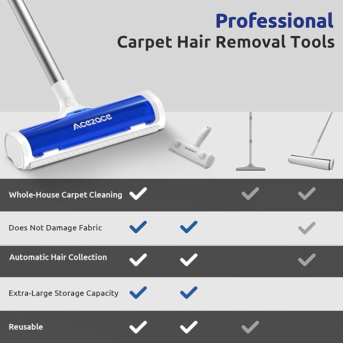 ACE2ACE A3 Pro Carpet Roller for Pet Hair Carpet Pet Hair Removal Tool Reusable Large Lint Rollers 5 Feet Long Handle No Bending No Kneeling Cat Dog Hair Remover for Carpet Rugs Mats Blue