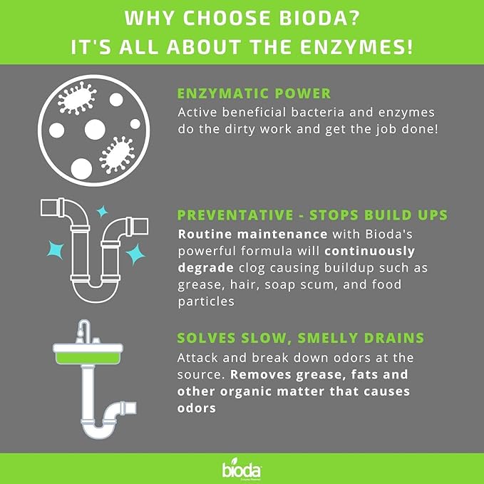 Bioda Professional Strength Enzyme Drain Cleaner Septic Safe Drain Odor Eliminator Smell Eliminator 4 Pack